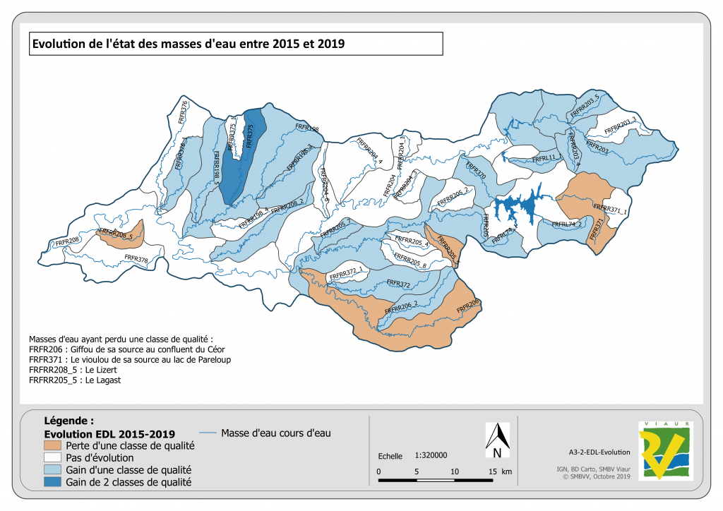 Évolution de l'état des masses d'eau entre 2015 et 2019